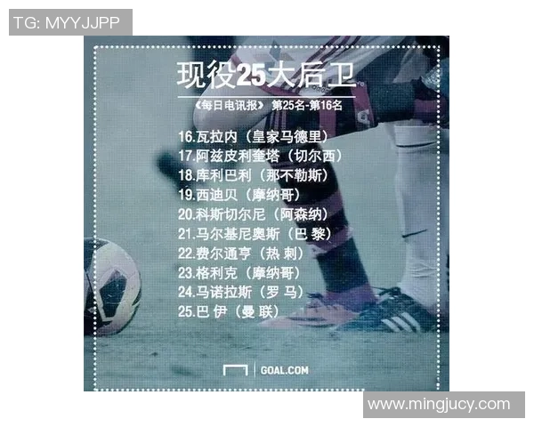 2025年世界十大足球球星排名揭晓 谁能登顶成为全球足坛之王 2025年世界十大足球球星排名揭晓 谁能登顶成为全球足坛之王