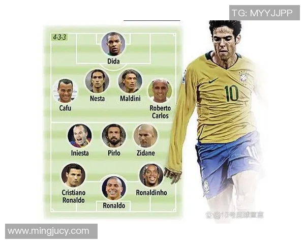 足球历史首发阵容盘点 谁是足坛传奇球星的最佳组合 足球历史首发阵容盘点 谁是足坛传奇球星的最佳组合