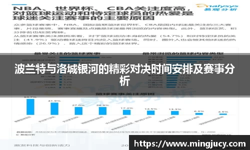波兰特与洛城银河的精彩对决时间安排及赛事分析