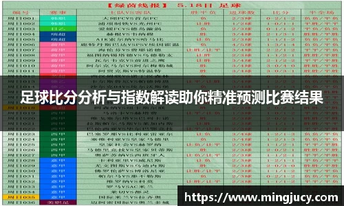 足球比分分析与指数解读助你精准预测比赛结果